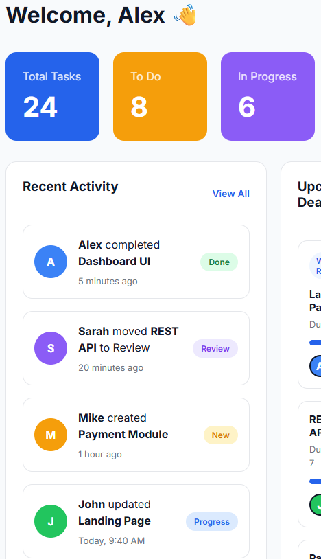 Project Dashboard